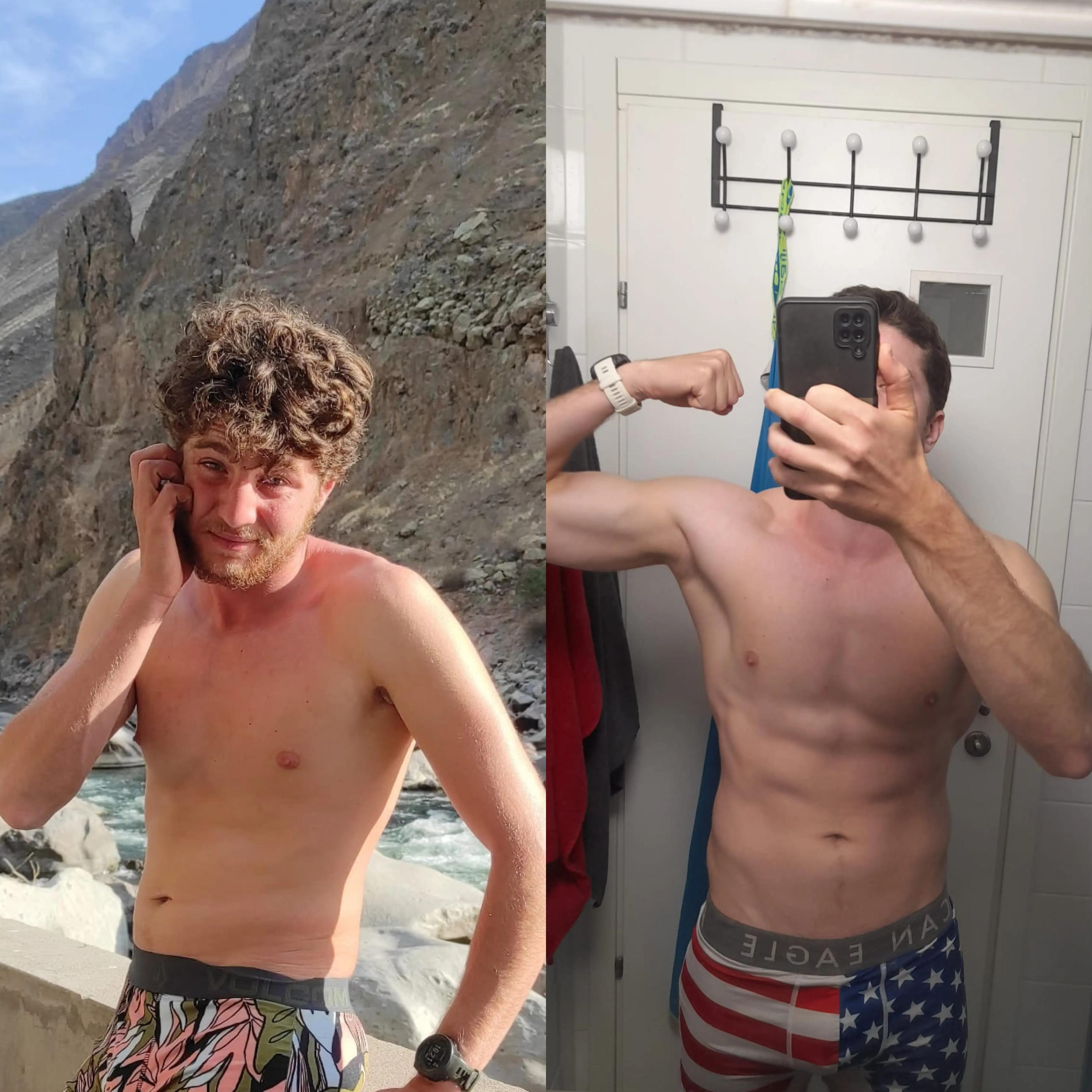 Transformation of Athlete Number-4