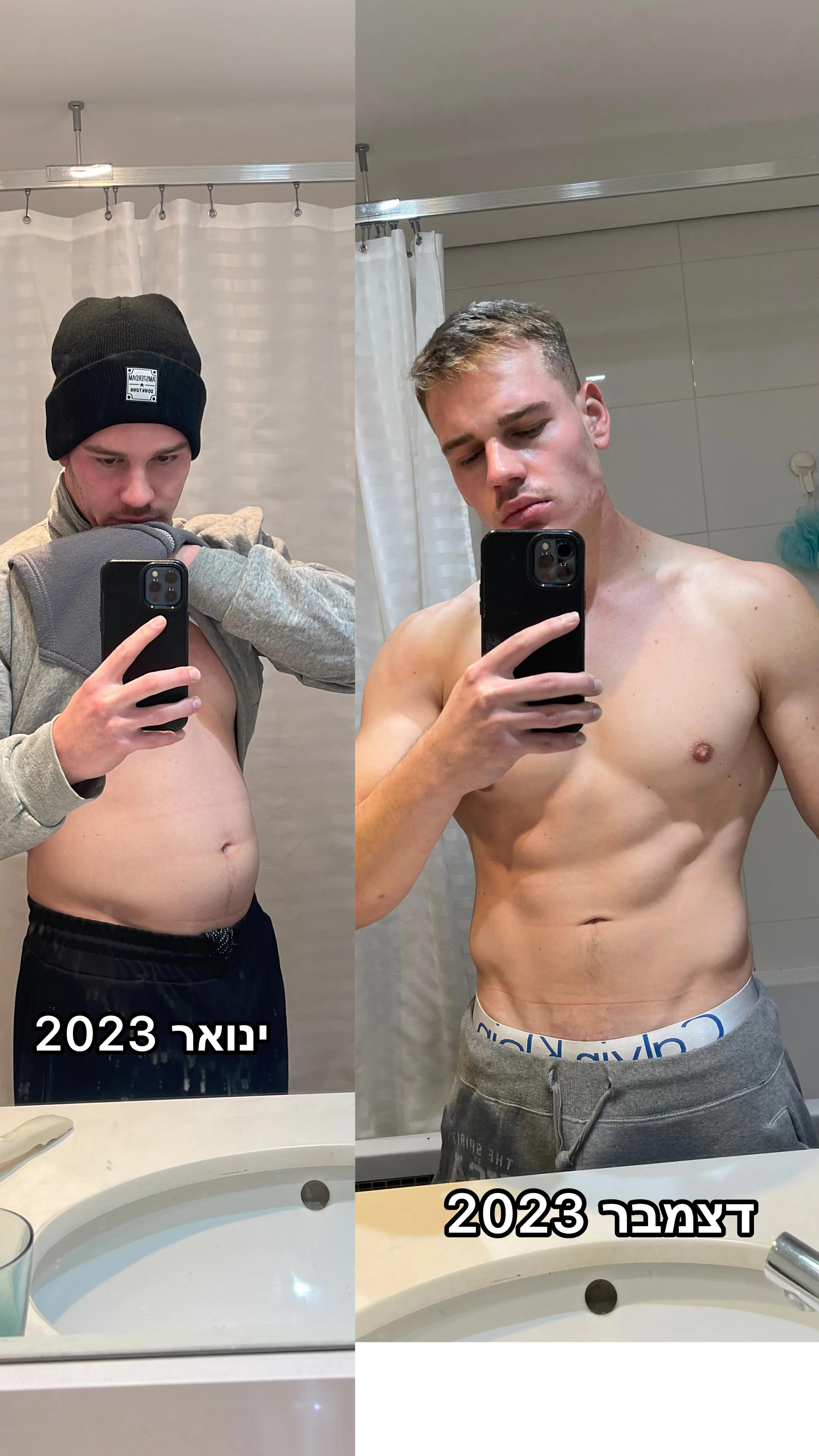 Transformation of Athlete Number-6